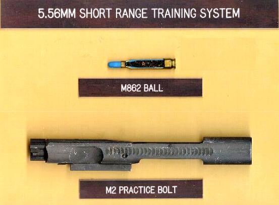 Dangerous Potentially Lethal Confusion Possible with Olin-Winchester M862 Short Range Training Ammunition